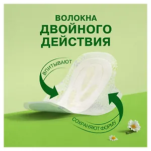 Женские гигиенические ароматизированные прокладки с крылышками Naturella Ultra Нормал, 20 шт.