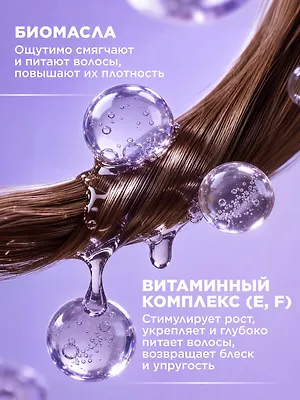 Масло для волос «Густота и рост» Botanica
