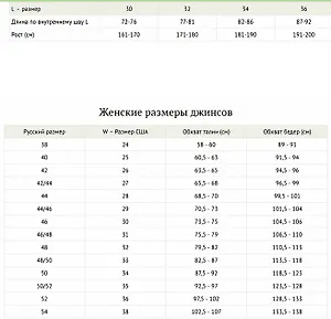 Размерная сетка