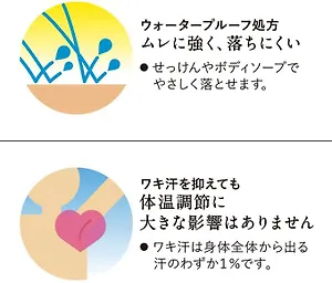 LION Ban Premium Roll On Savon - роликовый дезодорант с легким ароматом японского мыла