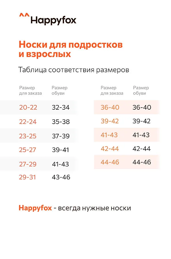 Размерная сетка